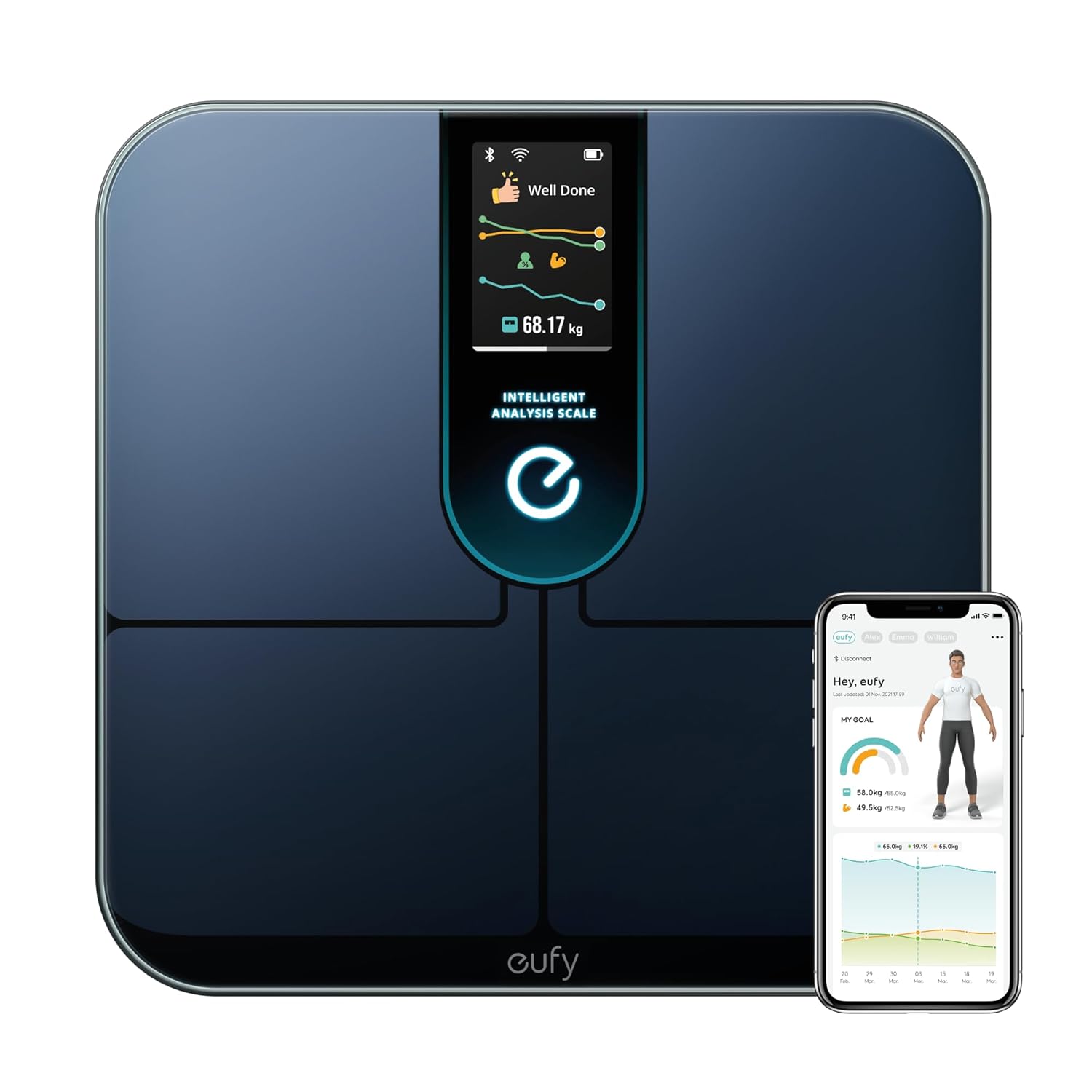 eufy Weight Scale P3 Wi-Fi Smart Scale